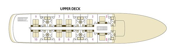 MS Adriatic Sun-deckplan-Upper Deck 